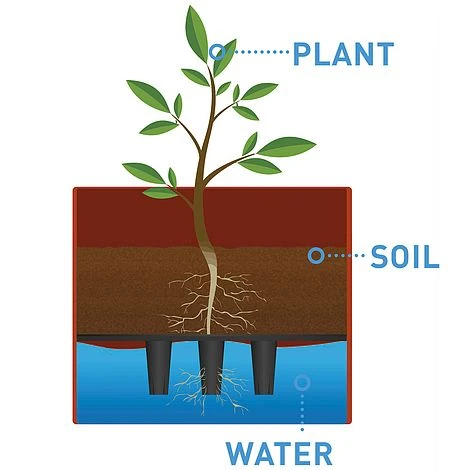 Garden Grow Self Watering 4 Tier Tomato Tower 3 Garden Grow Self Watering 4 Tier Tomato Tower - Image 3